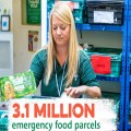 Norwich foodbank stats show demand is high 